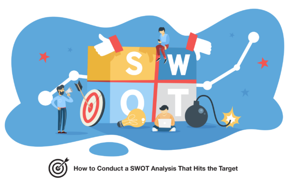 SWOT analysis